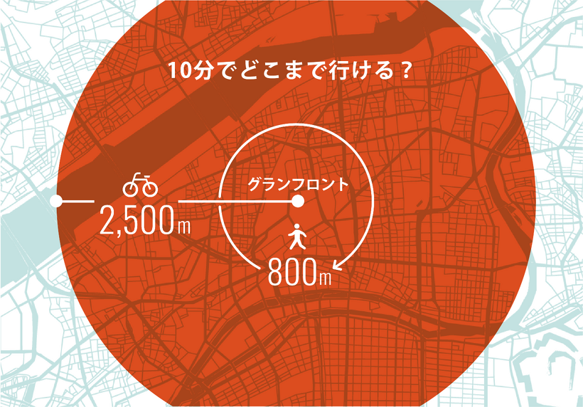 短時間の運動に自転車がオススメな理由